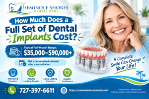 How Much Does a Full Set of Dental Implants Cost?